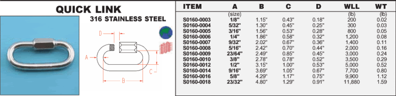 stainless-quick-link-chain-rigging-1-2-s0160-0012-ebay